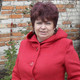 IRINA, 61 (1 , 0 )